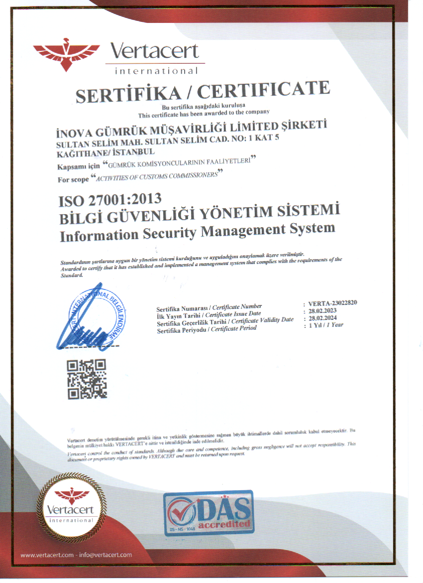 ISO27001:2013